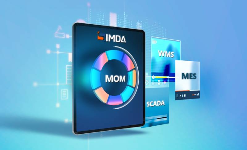 數字化工廠與數字化企業
