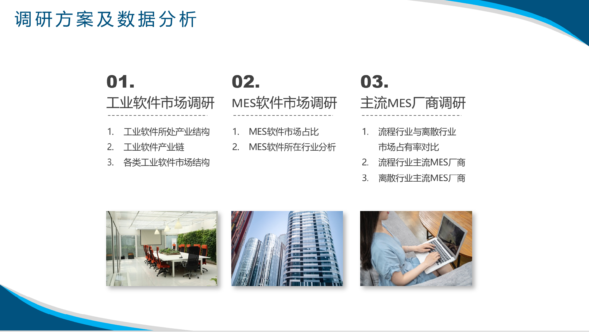 MES行業調研報告（2020年原創）