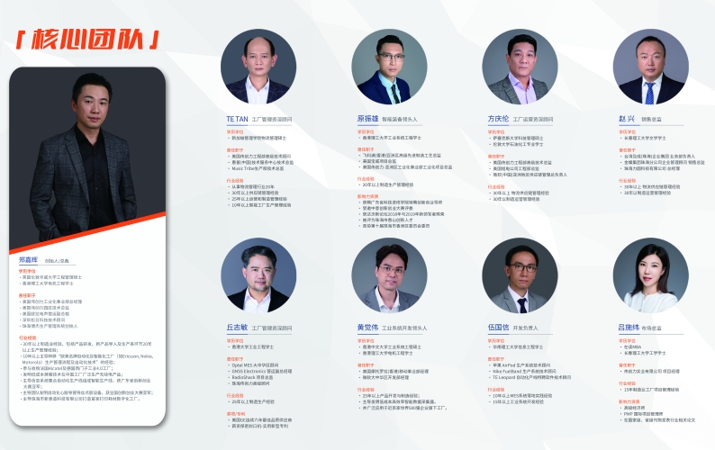 中小企業(yè)應(yīng)該怎么避開誤區(qū)，選擇適合的MES系統(tǒng)